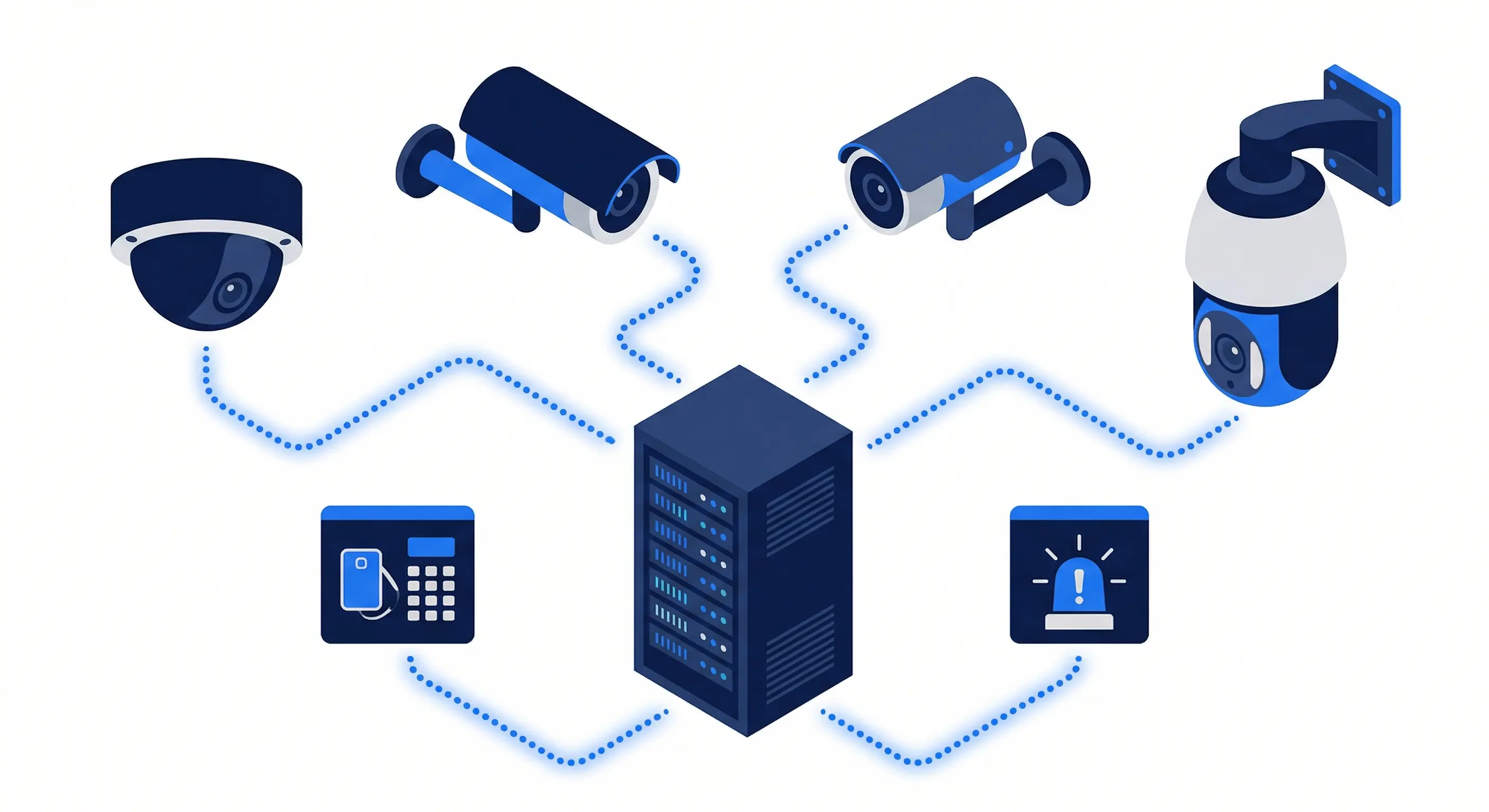 ONVIF and RTSP multi-brand camera discovery across sites in TentoVision
